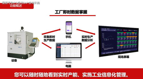 智能制造賦能 設備上云、互聯互通與全廠數字化管理在計算機設備制造中的應用
